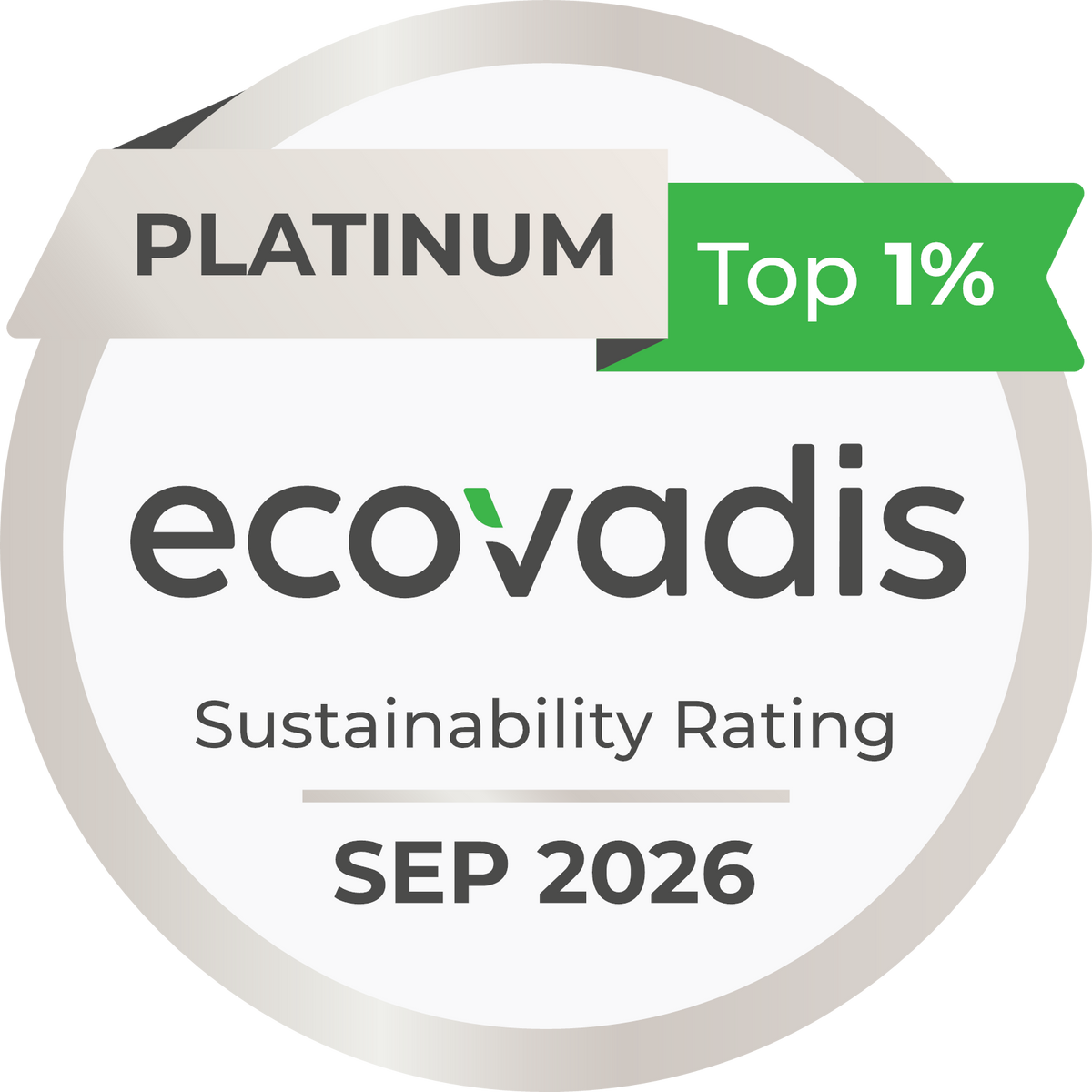 EcoVadis Platinum Medaille, Sustainability Rating September 2026